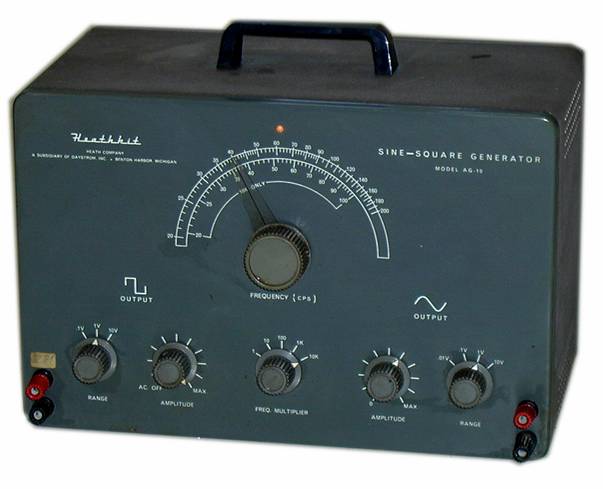 Sine-Square Generator