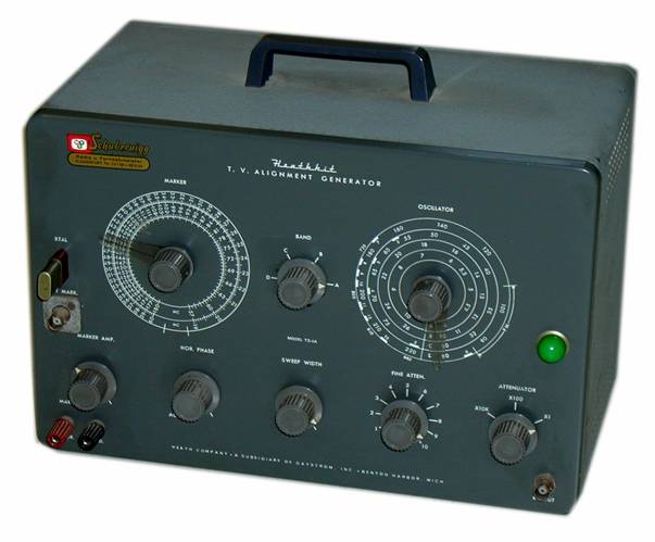 T.V.Alignmentgenerator