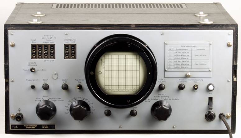 Rel3D320c Pegelbildempf&auml;nger