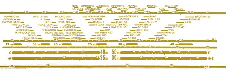 Capella51 BD712A Skala