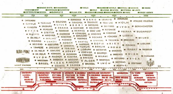 Skala Ultra Prinz E132