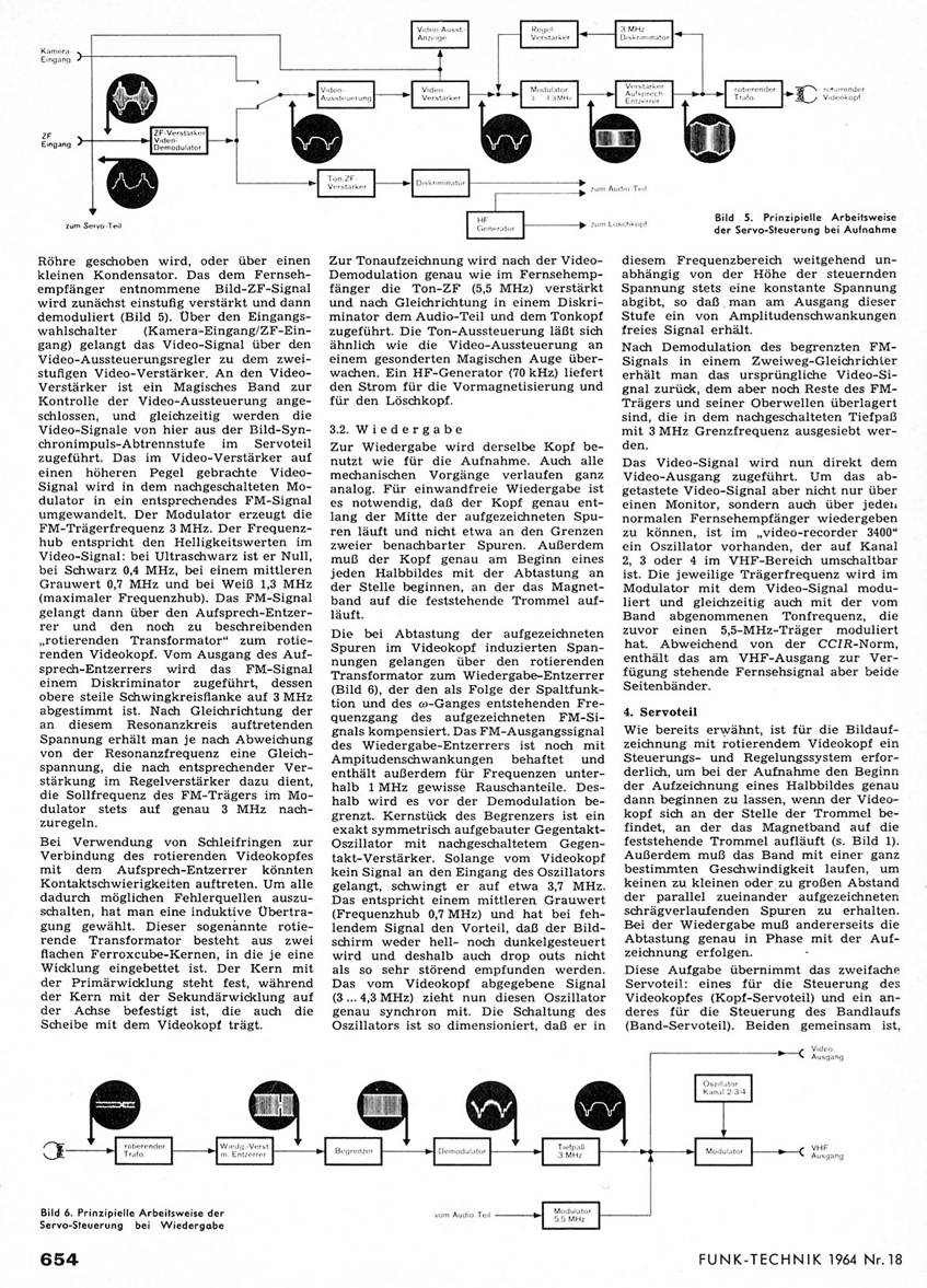 EL3400 Artikel Funktechnik 4.JPG