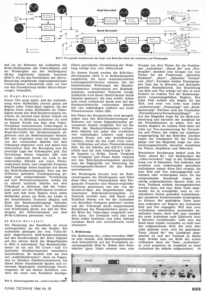 EL3400 Artikel Funktechnik 5.JPG